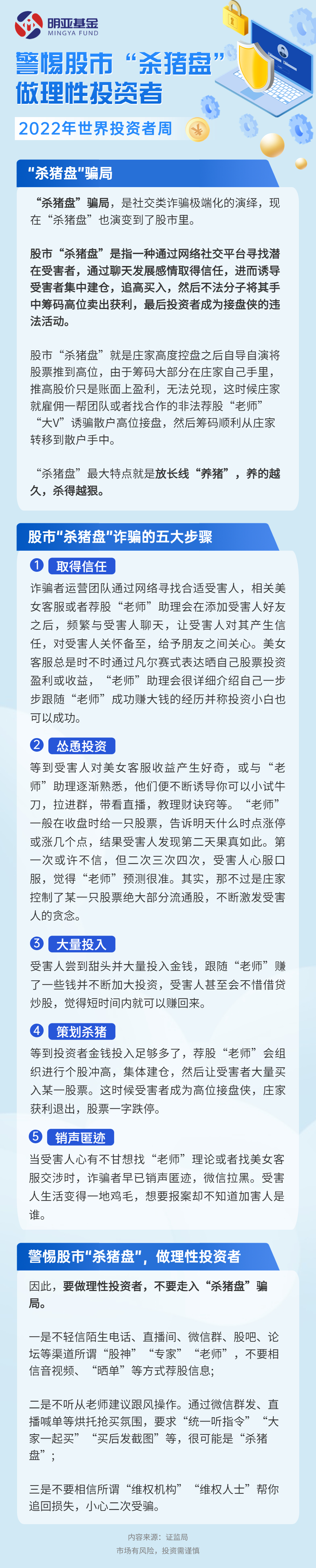 【世界投资者周】警惕股市“杀猪盘”骗局，做理性投资者
