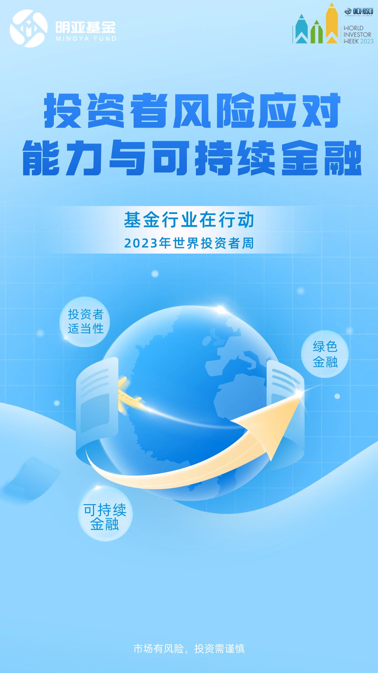 2023世界投资者周