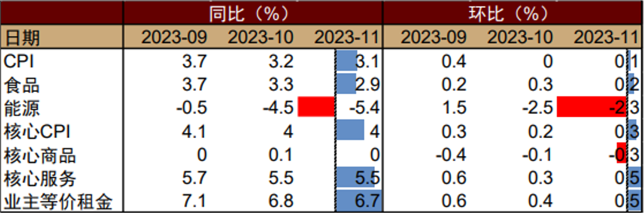 20231225-2